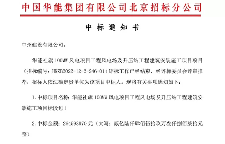 开局即决战 起步即冲刺——优发国际有限公司新年中标工作开门红！